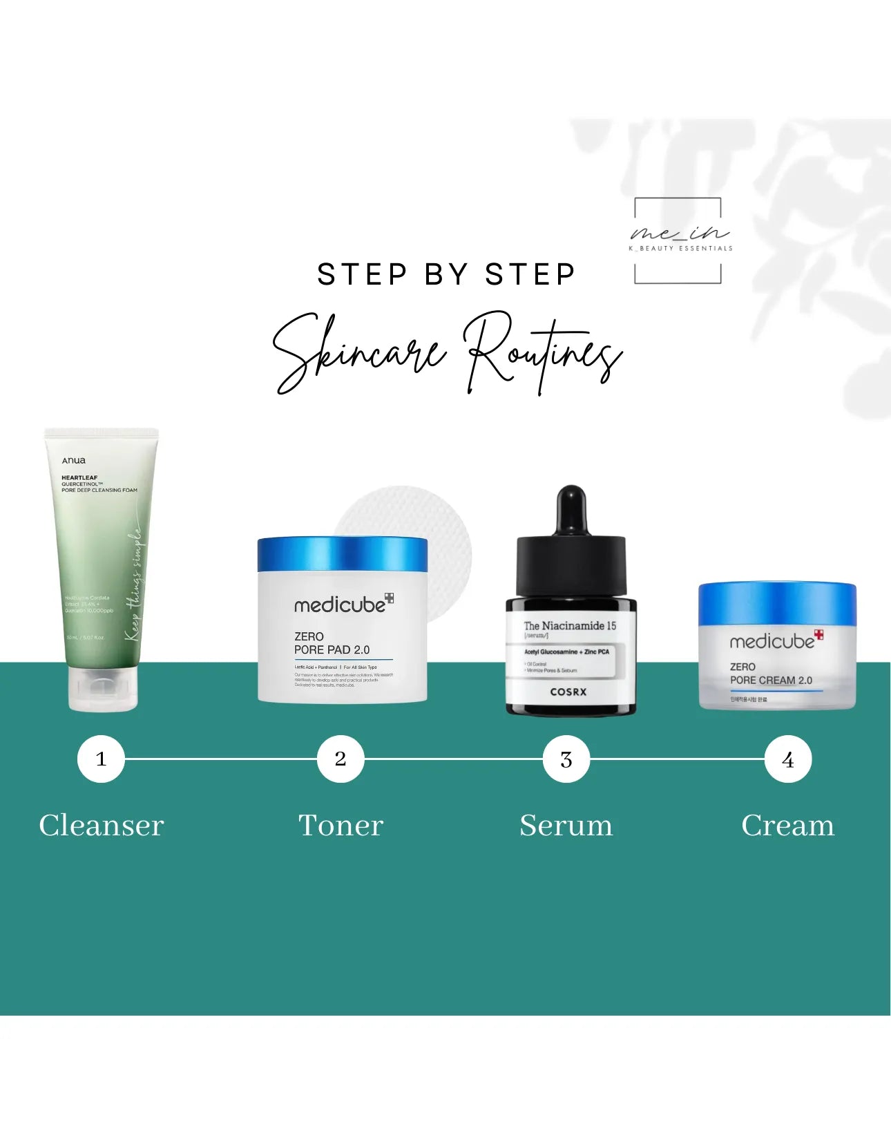 4 Step Skincare Routine - ACNE & OILY SKIN