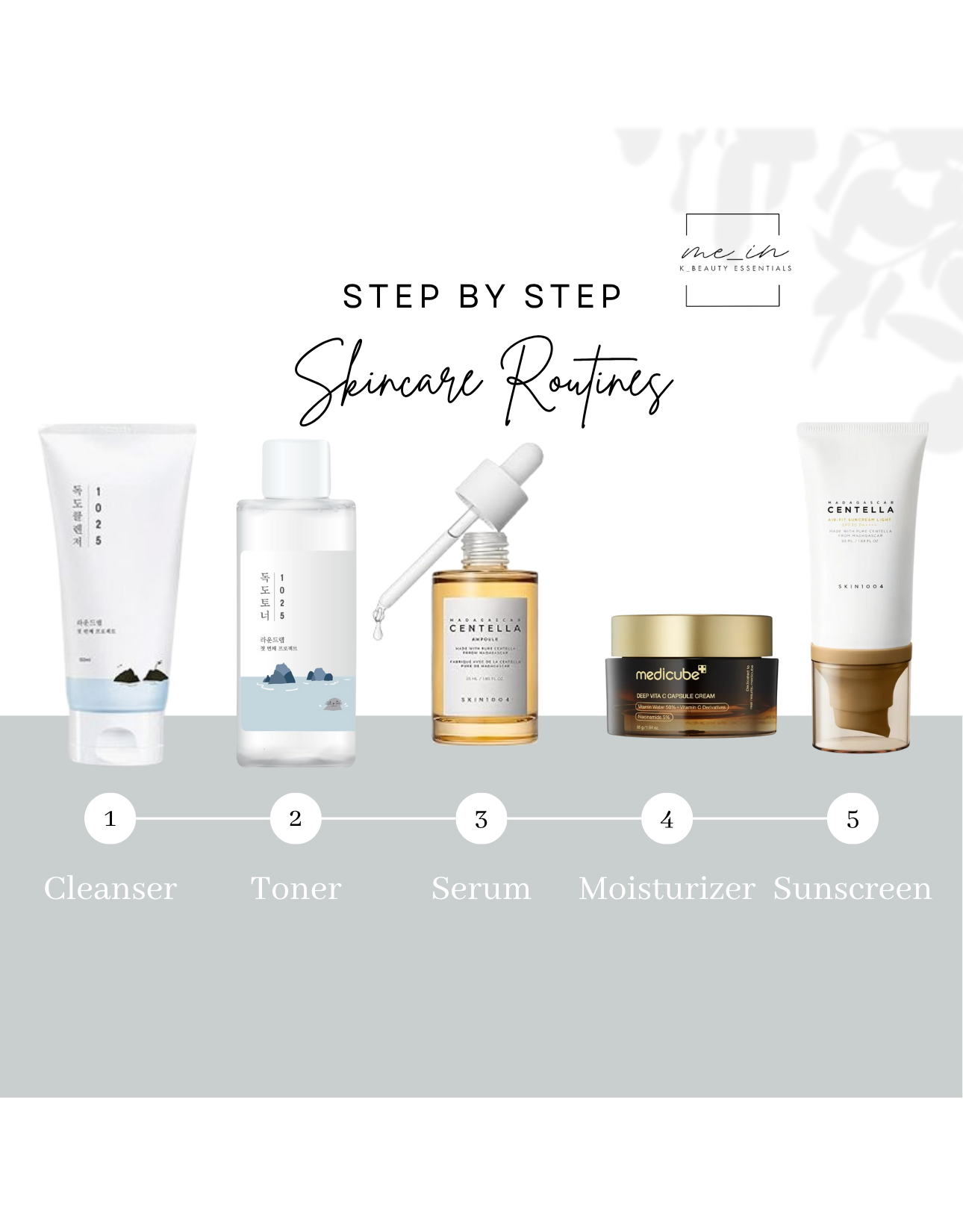 5 Step Skincare Routine - ALL SKIN TYPES