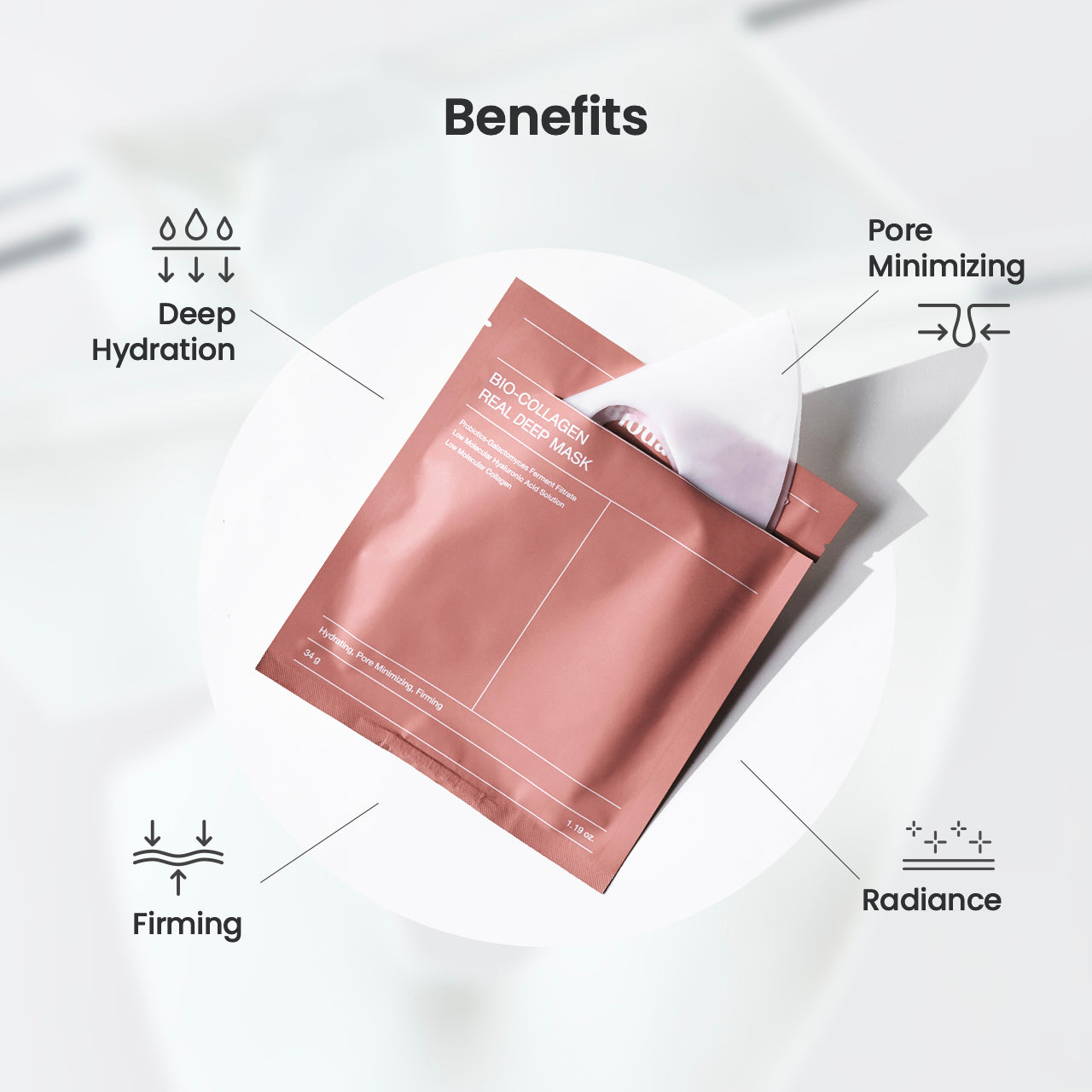 BIODANCE Bio-Collagen Real Deep Mask Benefits