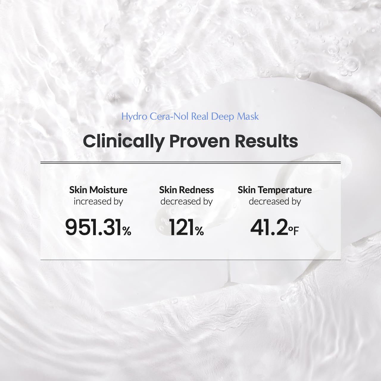 BIODANCE Hydro Cera-Nol Real Deep Mask Proven results