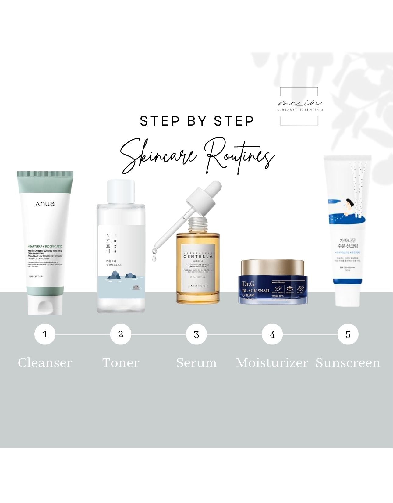 5 Step Skincare Routine - ALL SKIN TYPES