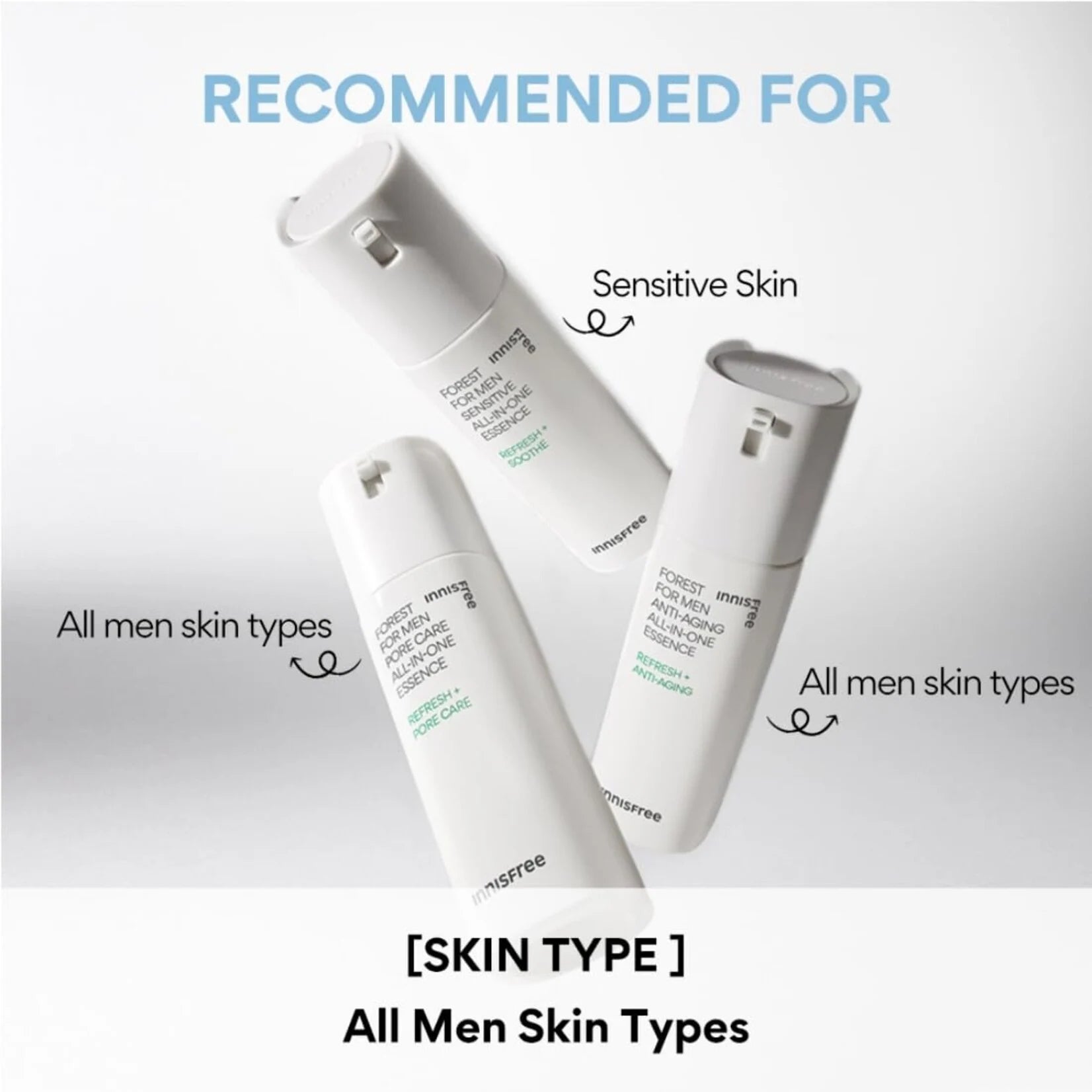 ANTI-AGING