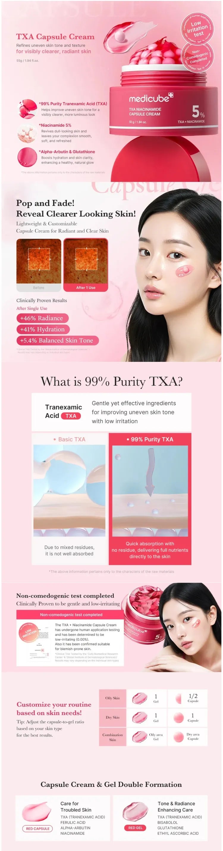 Medicube TXA Niacinamide Capsule Cream Image description