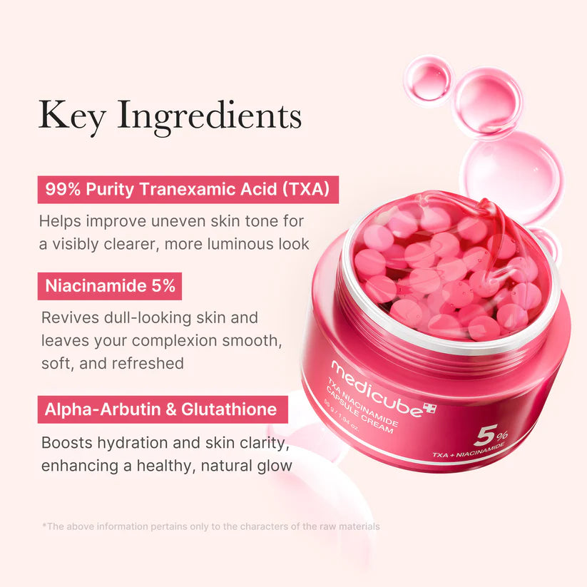 Medicube TXA Niacinamide Capsule Cream Key ingredients