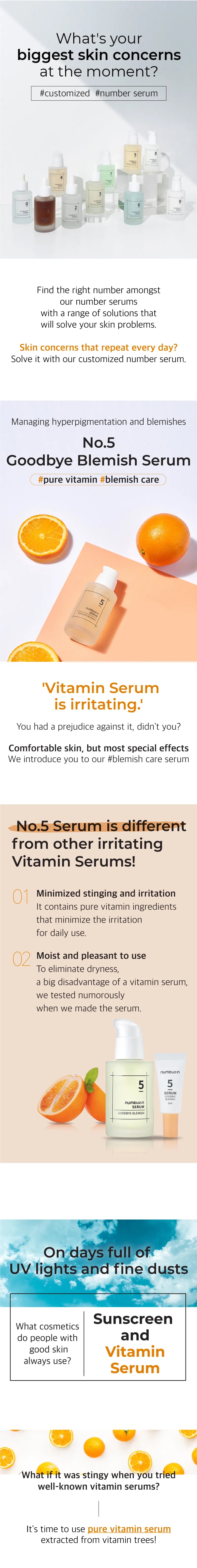 Numbuzin – No.5 Goodbye Blemish Serum Image Description
