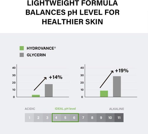 celimax The Real Noni Moisture Balancing Toner 150ml