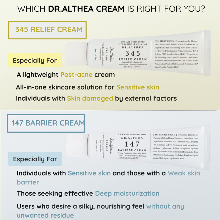 [Dr.Althea] 147 Barrier Cream 50ml