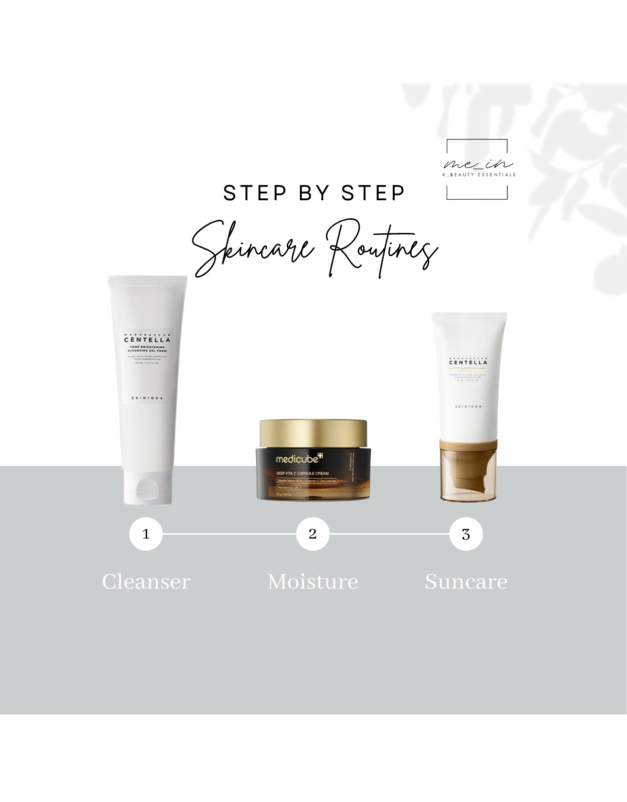 3 Step Skincare Routine - ALL SKIN TYPES
