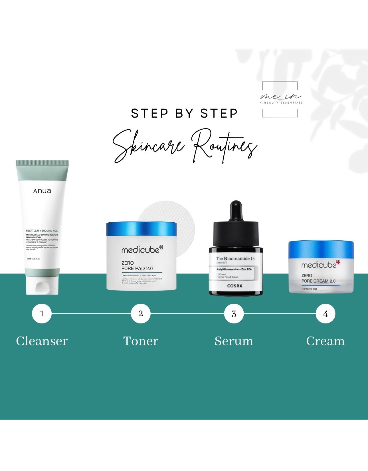 4 Step Skincare Routine - ACNE & OILY SKIN