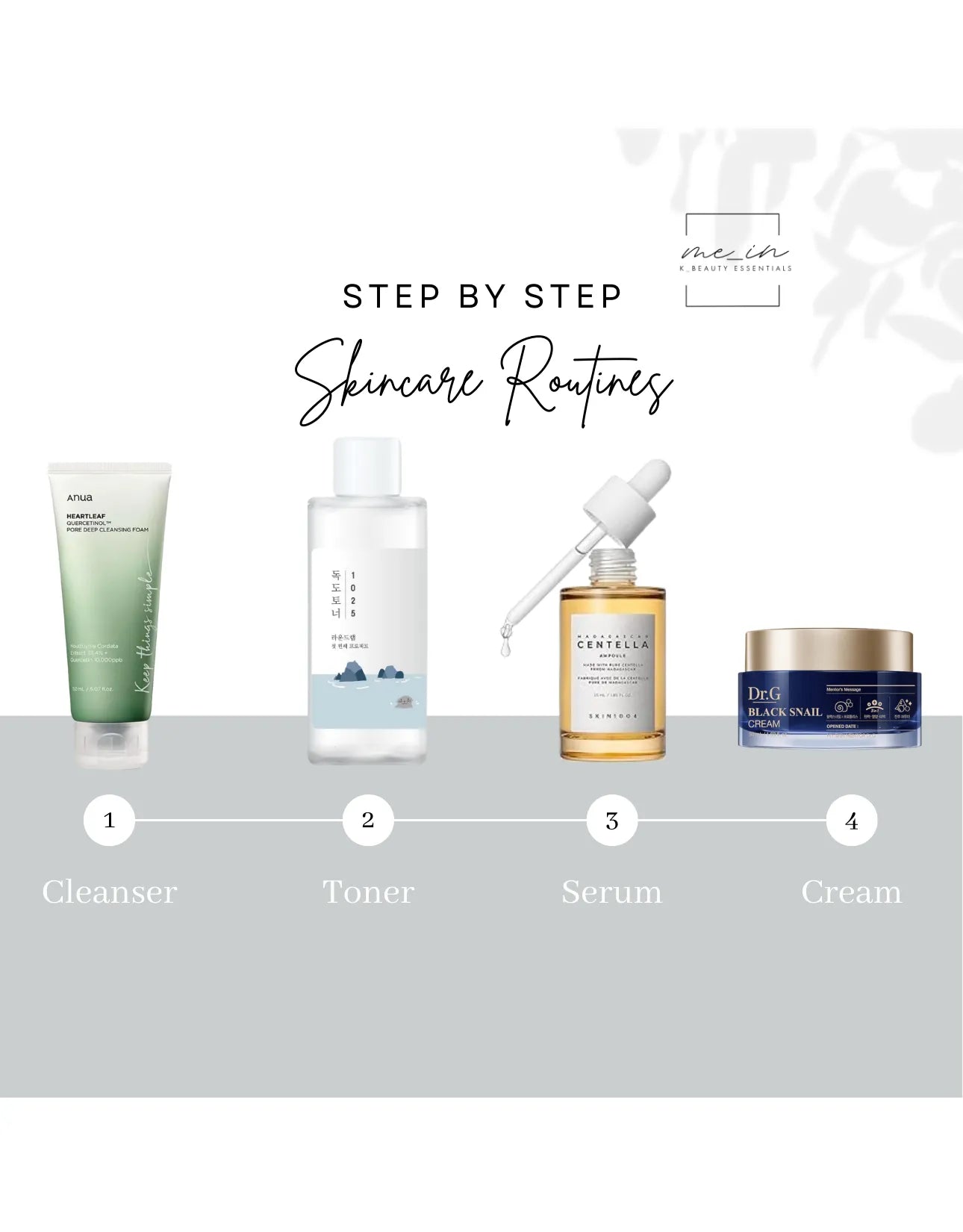 Mein Kbeauty - 4 step skincare set for all skin types