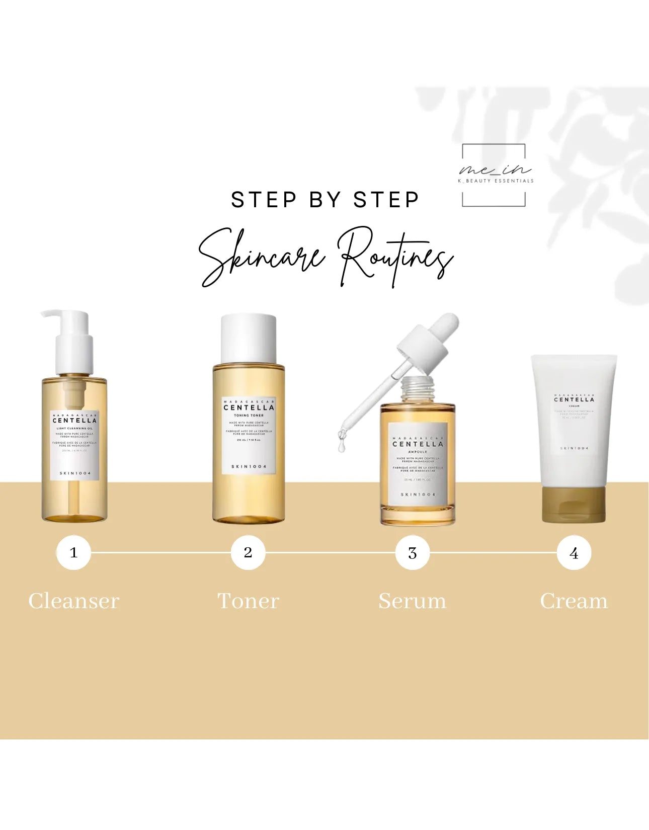 Mein Kbeauty - 4 step skincare set for sensitive skin