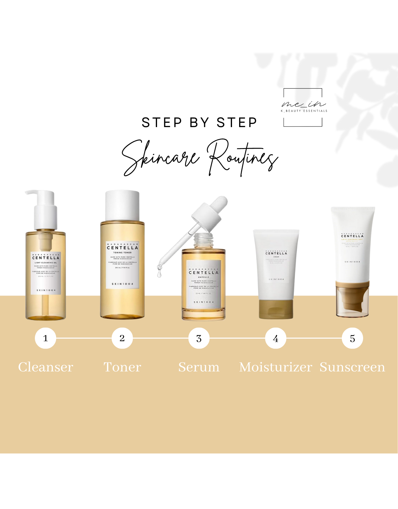 5 Step Skincare Routine - SENSITIVE SKIN