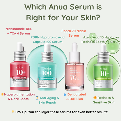 [ANUA] Niacinamide 10% + TXA Acid 4% Serum 30ml