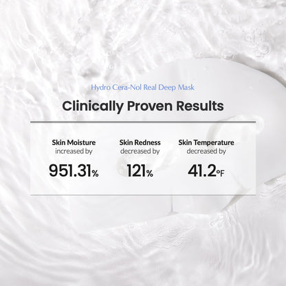 BIODANCE Hydro Cera-Nol Real Deep Mask Proven results