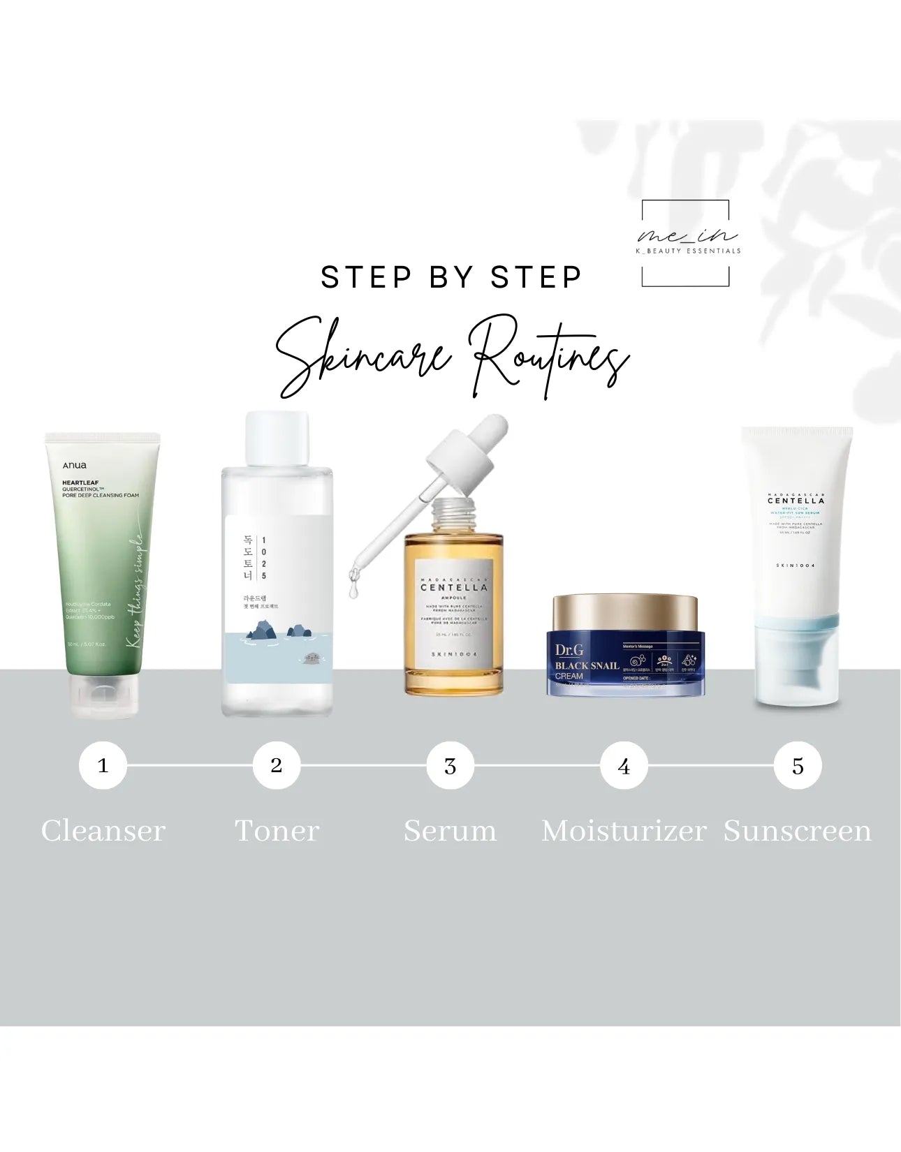 Mein Kbeauty - 5 step skincare set for all skin types