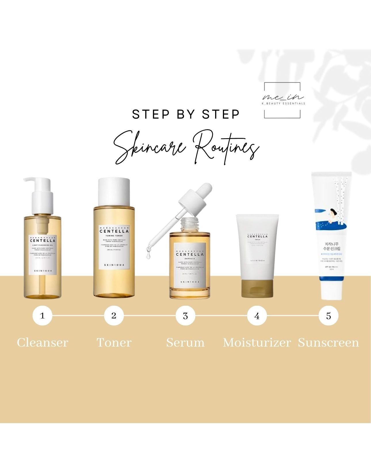 5 Step Skincare Routine - SENSITIVE SKIN
