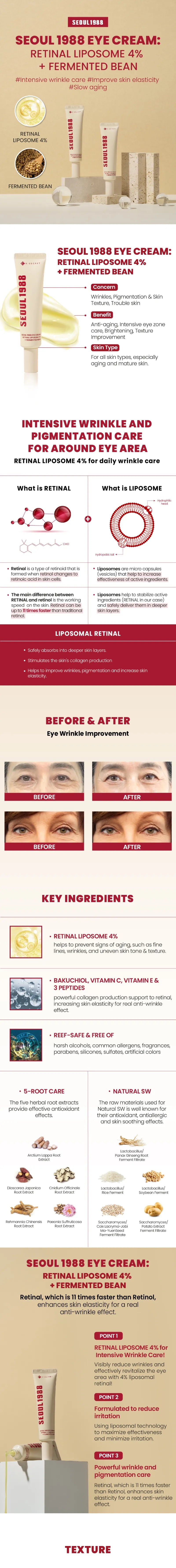 K-SECRET SEOUL 1988 Eye Cream: Retinal Liposome 4% + Fermented Bean