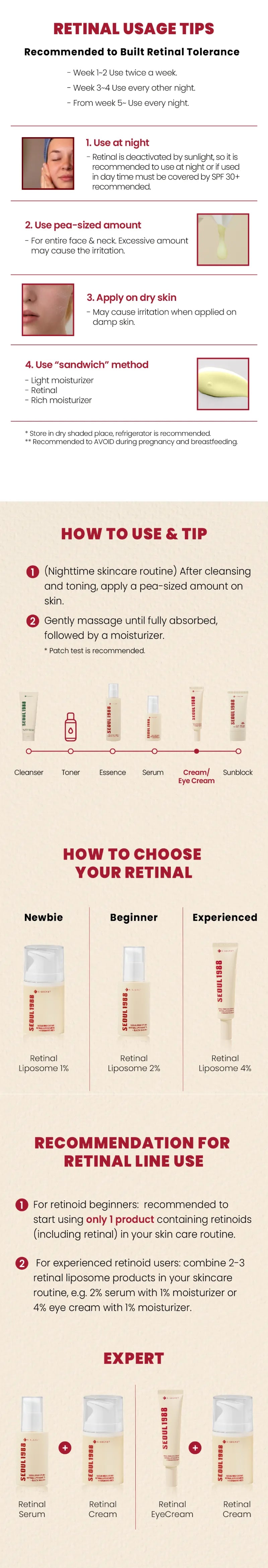K-SECRET SEOUL 1988 Eye Cream: Retinal Liposome 4% + Fermented Bean