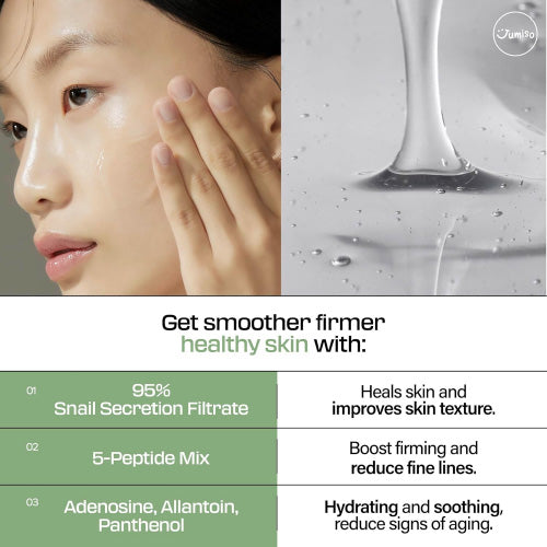 Jumiso Snail Mucin 95 + Peptide Essence Ingredients