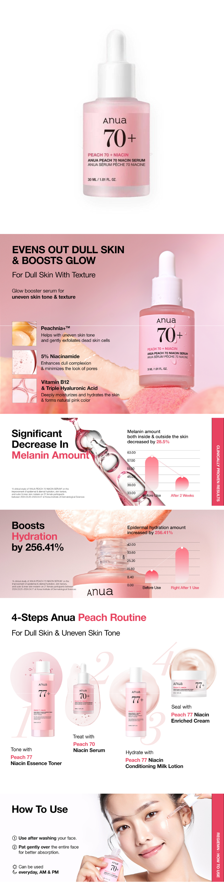 ANUA Peach 70 Niacin Serum