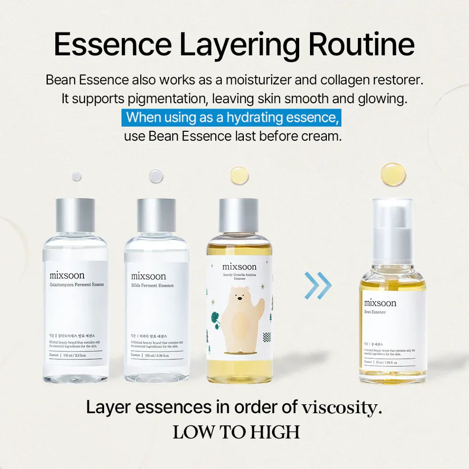 Mixsoon - Bean Essence Layering Routine Image Description