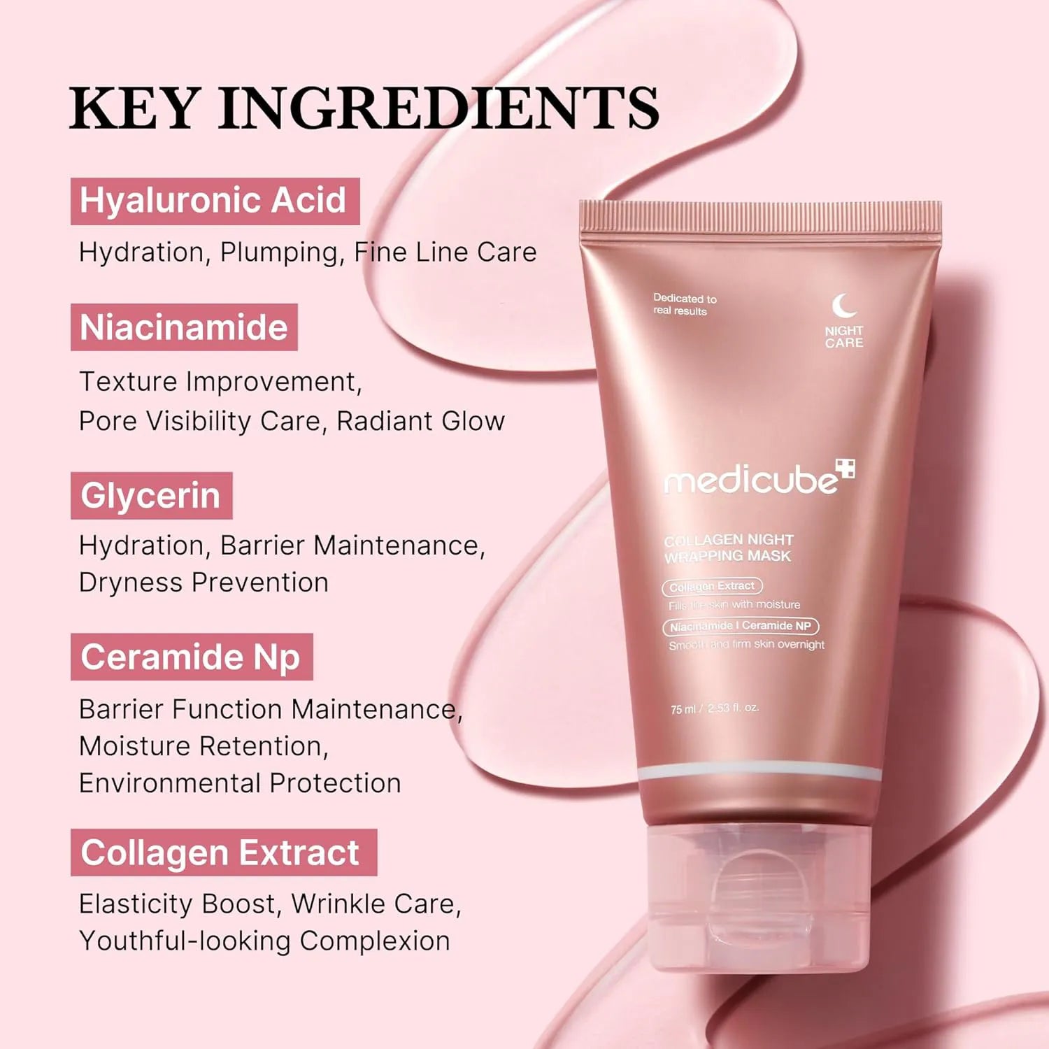 Medicube – Collagen Night Wrapping Mask Key Ingredients Image Description