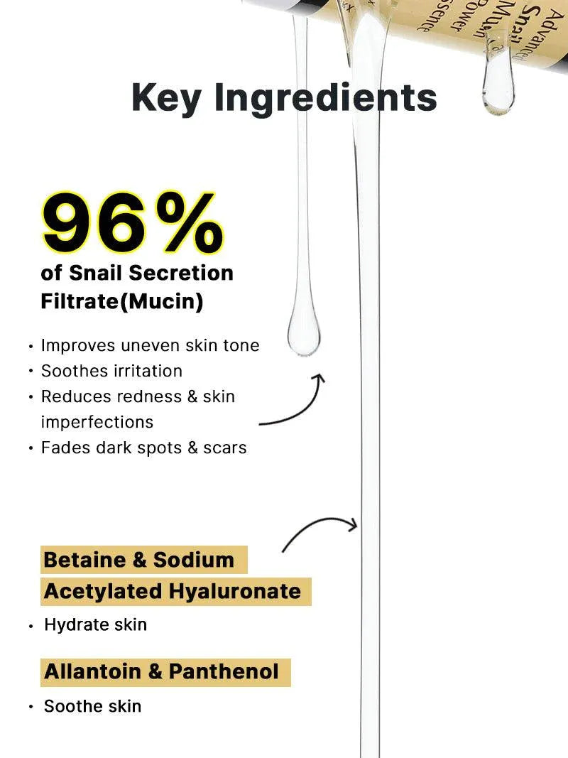 COSRX - Advanced Snail 96 Mucin Power Essence Key Ingredients