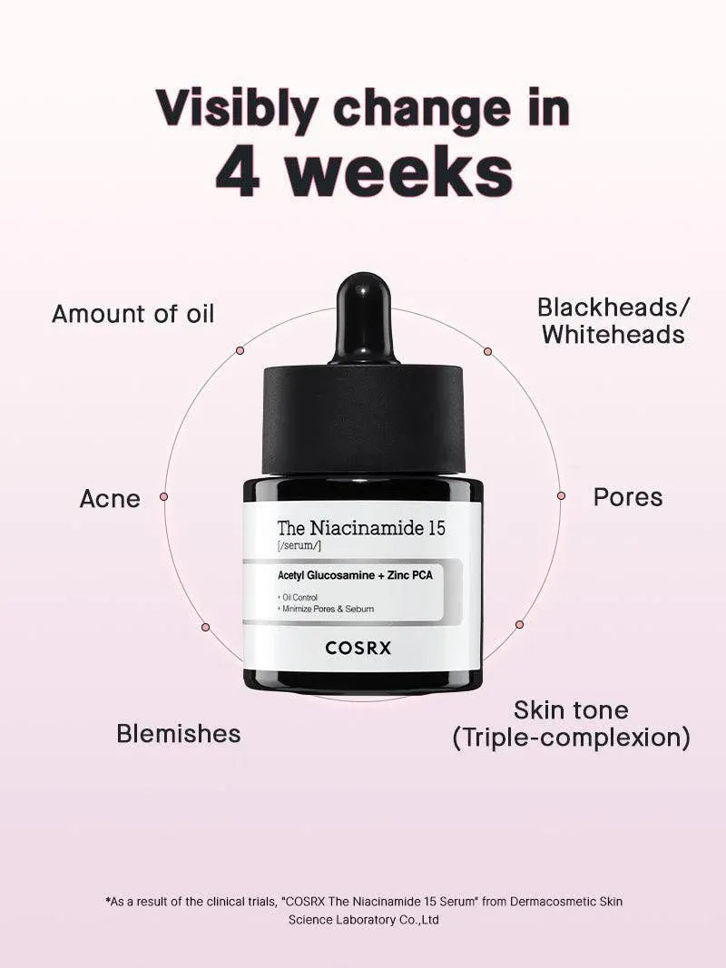 COSRX The Niacinamide 15 Serum 20ml Visible change in 4 weeks