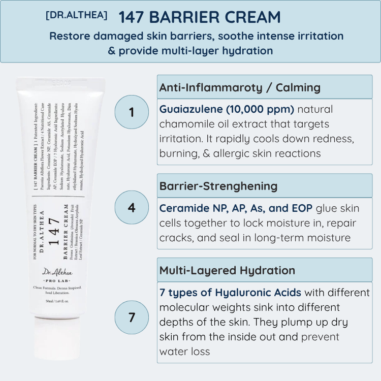 [Dr.Althea] 147 Barrier Cream 50ml