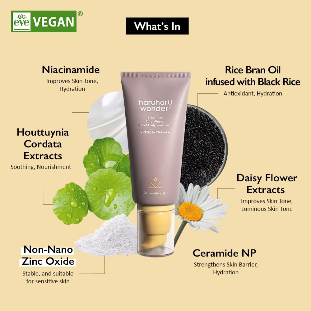 Haruharu Wonder Black Rice Pure Mineral Relief Daily Sunscreen SPF50+ Ingredients
