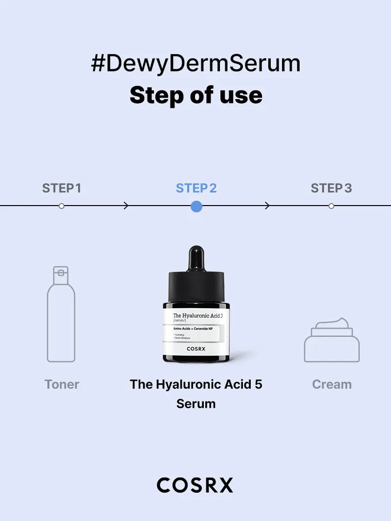 COSRX The Hyaluronic Acid 3 Serum Step of use