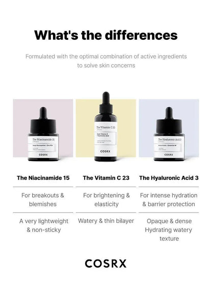 Cosrx Differences between Niacinamid15 Vitaminc23 and Hyaluronic Acid3