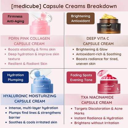 [Medicube] TXA Niacinamide Capsule Cream 55g