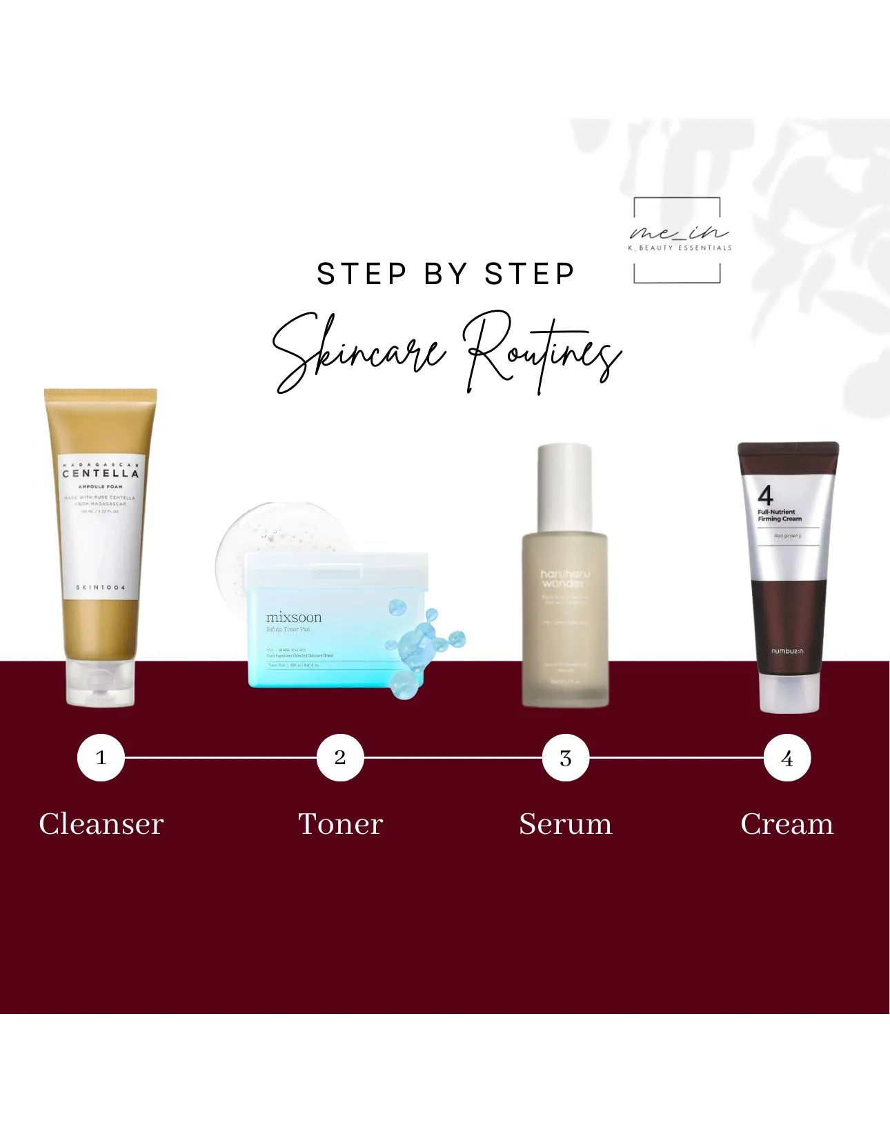 Mein Kbeauty - 4 Step Skincare Routine for Slow Aging step by step