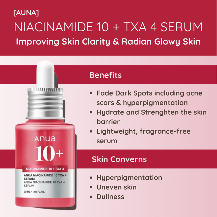 [ANUA] Niacinamide 10% + TXA Acid 4% Serum 30ml