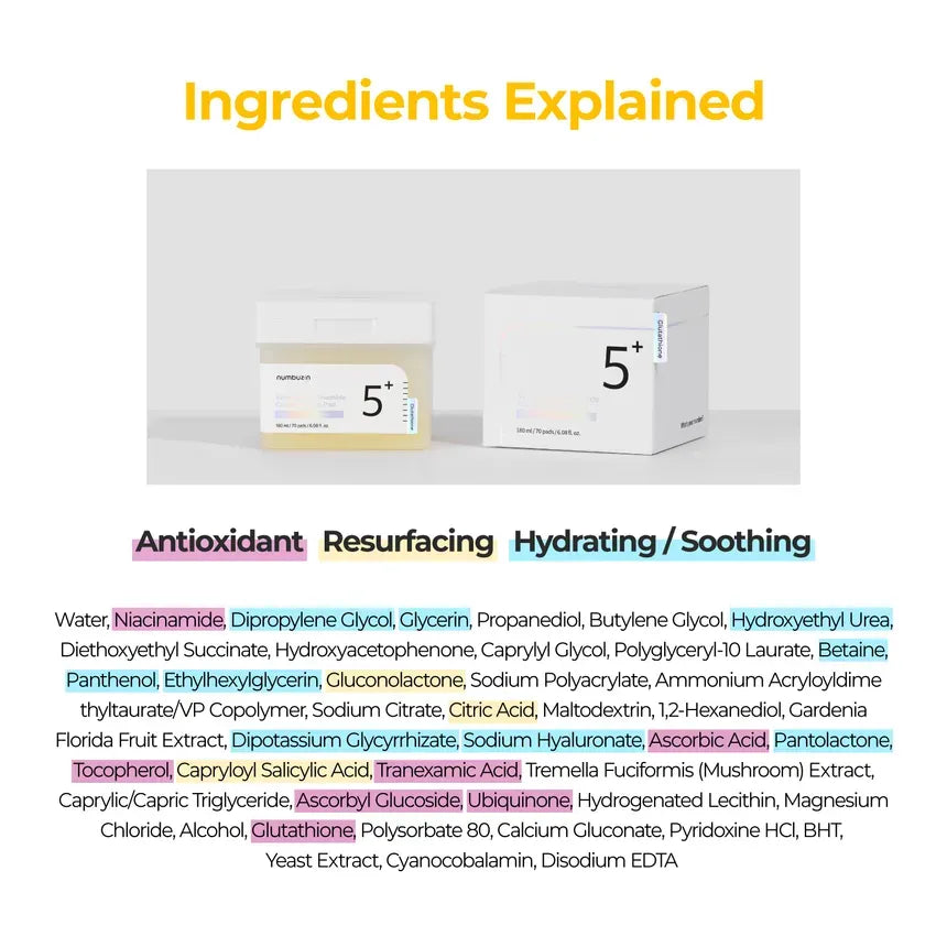 Numbuzin – No.5+ Vitamin-Niacinamide Concentrated Pad Ingredients Image Description