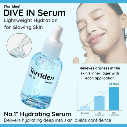 [TORRIDEN] Dive In Low Molecular Hyaluronic Acid Serum 50ml