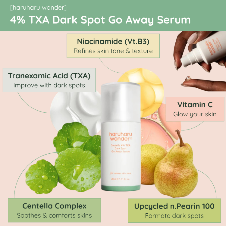 [Haruharu Wonder] 4% TXA Dark Spot Go Away Serum 30ml